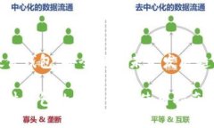 数字货币硬件钱包：安全性与未来发展趋势深度